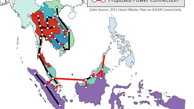Mapa da rede elétrica integrada da ASEAN com destaque para interconexões regionais entre países do Sudeste Asiático.
