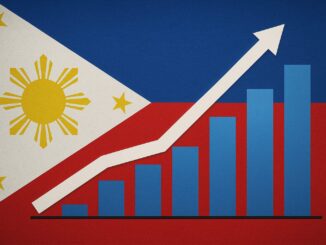 Gráfico horizontal mostrando a projeção de crescimento do PIB das Filipinas em 2025 com a bandeira do país, estilo jornalístico e profissional.